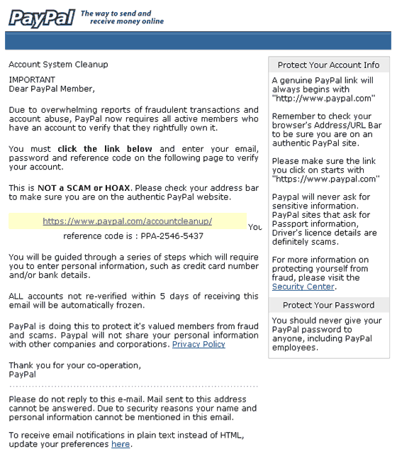 Paypal Member Accounts Cleanup spoofed email.