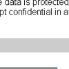eBay User Account Protection email hoax